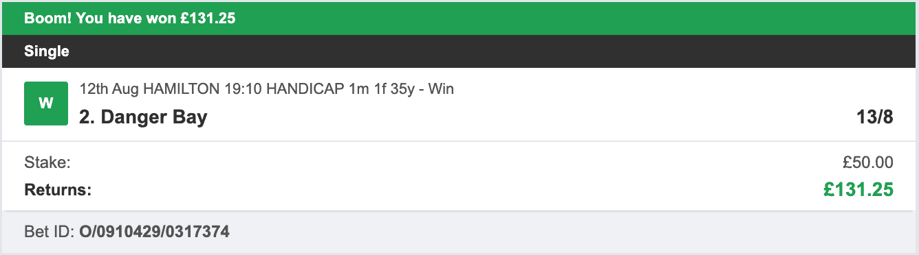 Horse Racing For Today - Winner - 2025-08-12